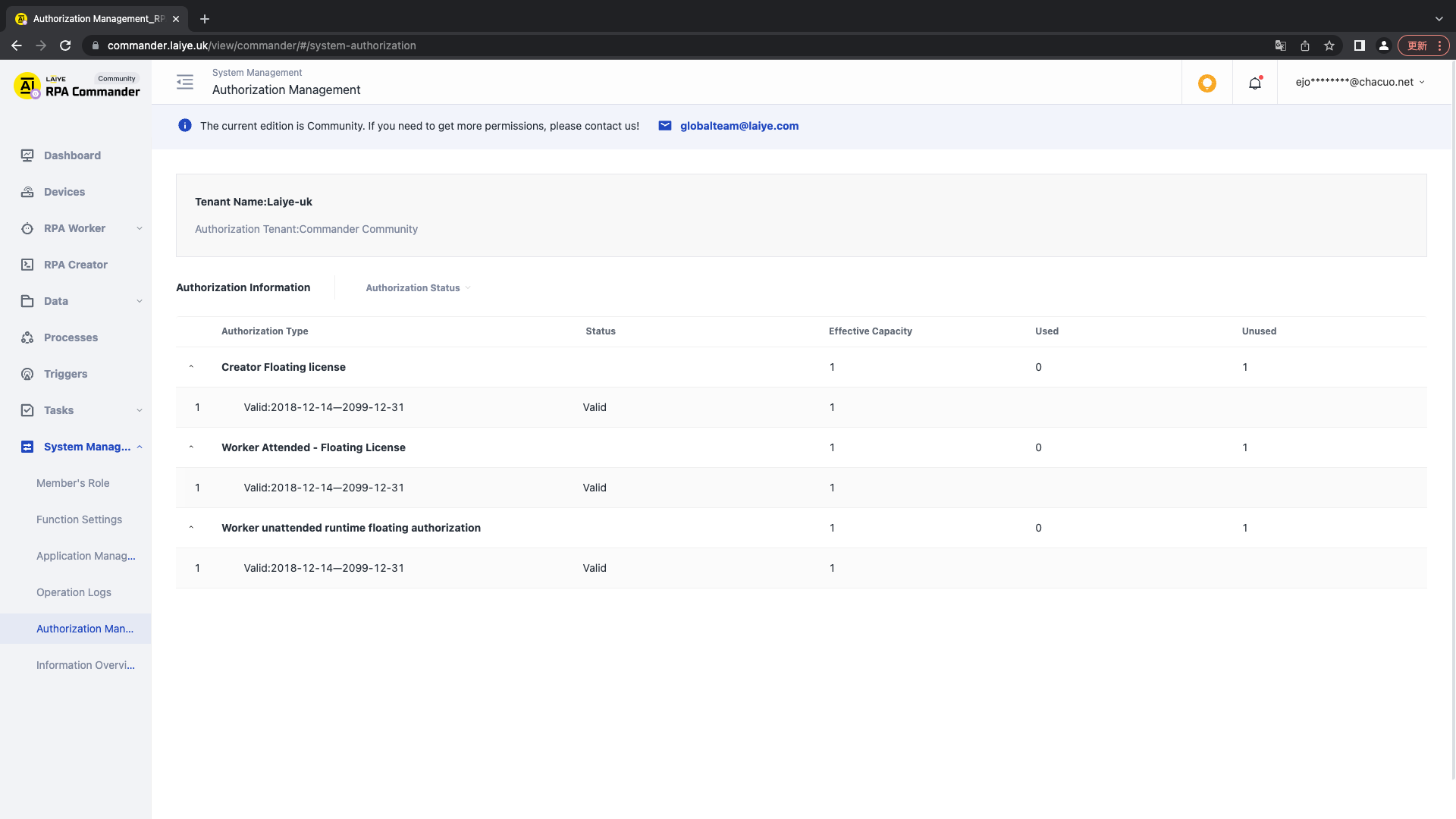 Authorization management