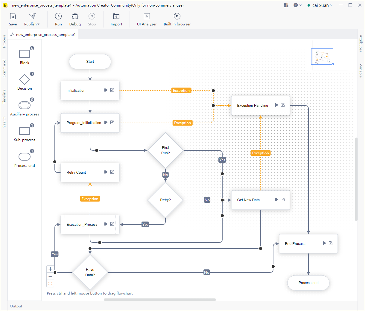 intelligent routing