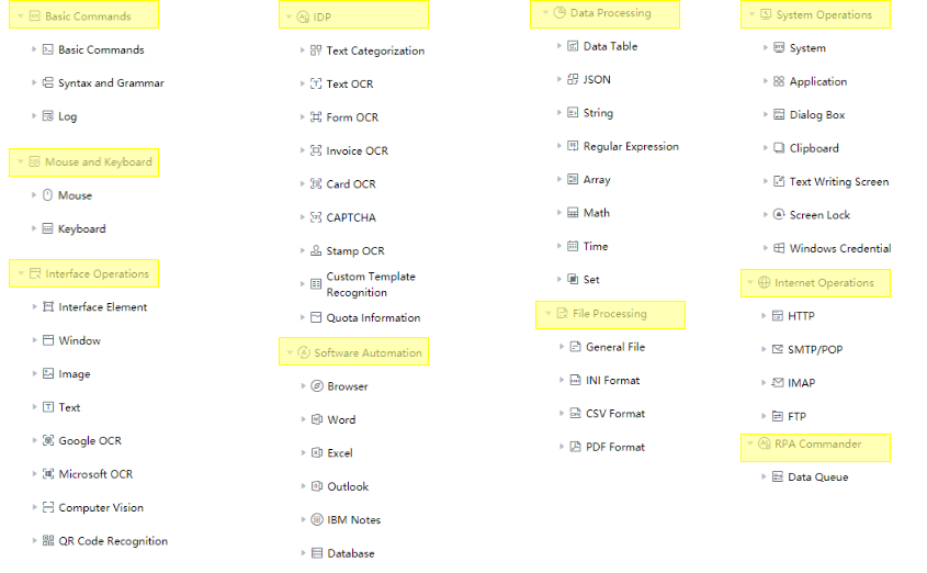 ten classification modules