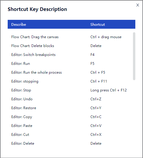 shortcut key description