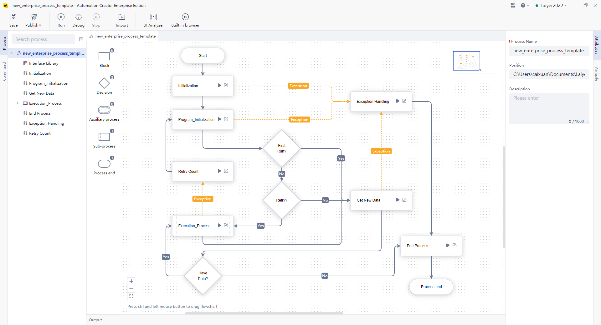 enterprise flow templete