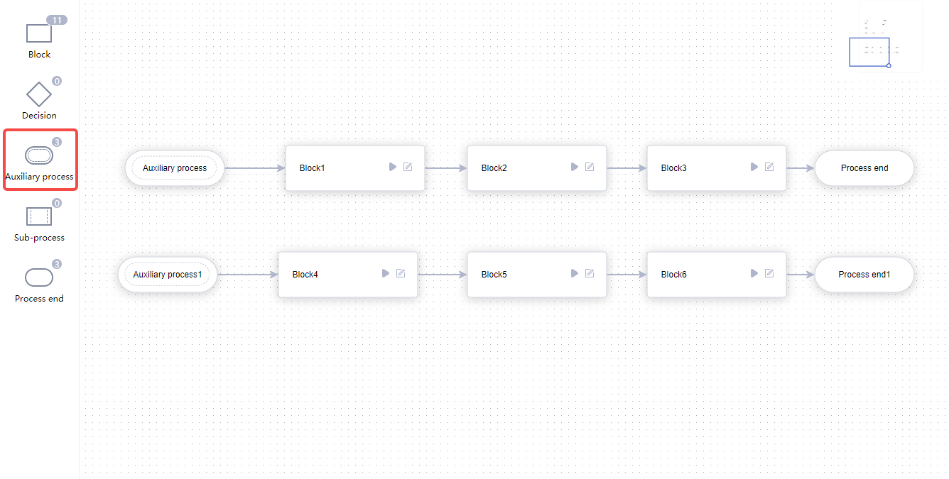 auxiliary process