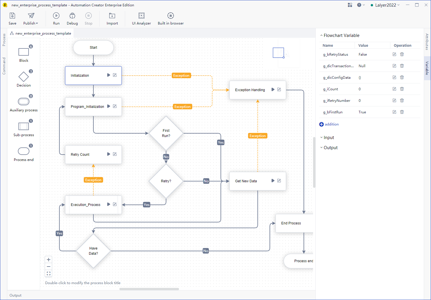 flowchart variable