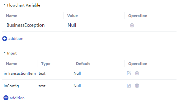 subflow var