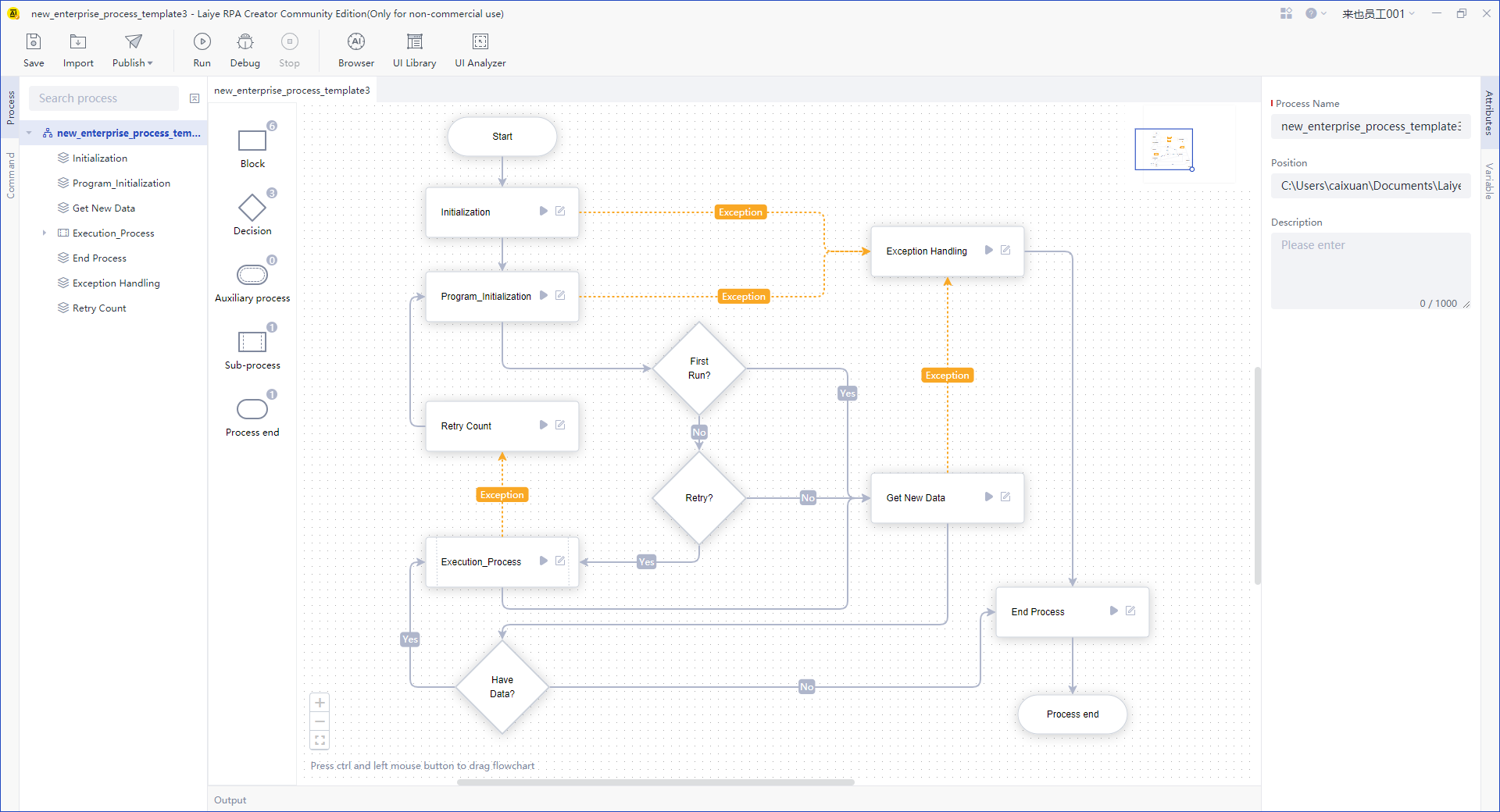 enterprise flow templete