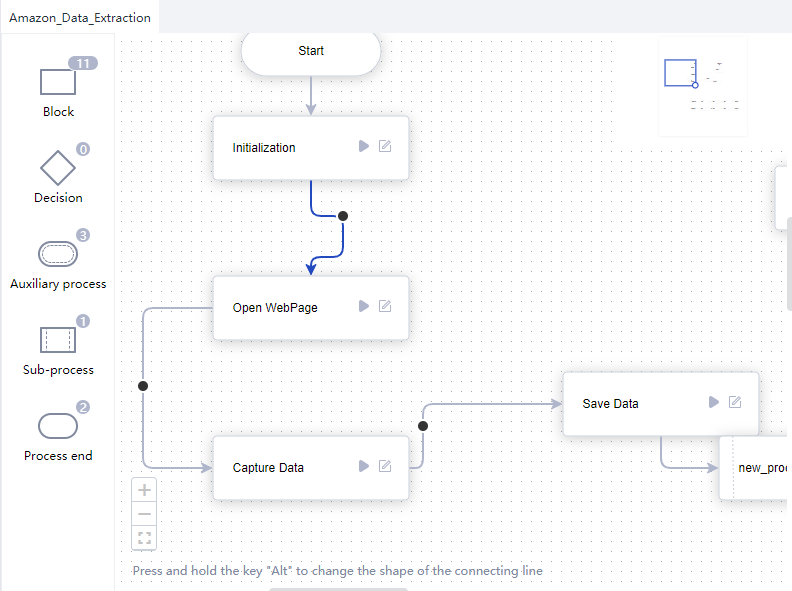 intelligent routing