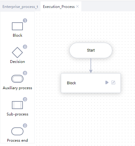 subflow