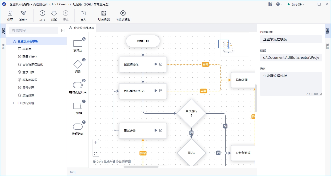 enterprise flow templete