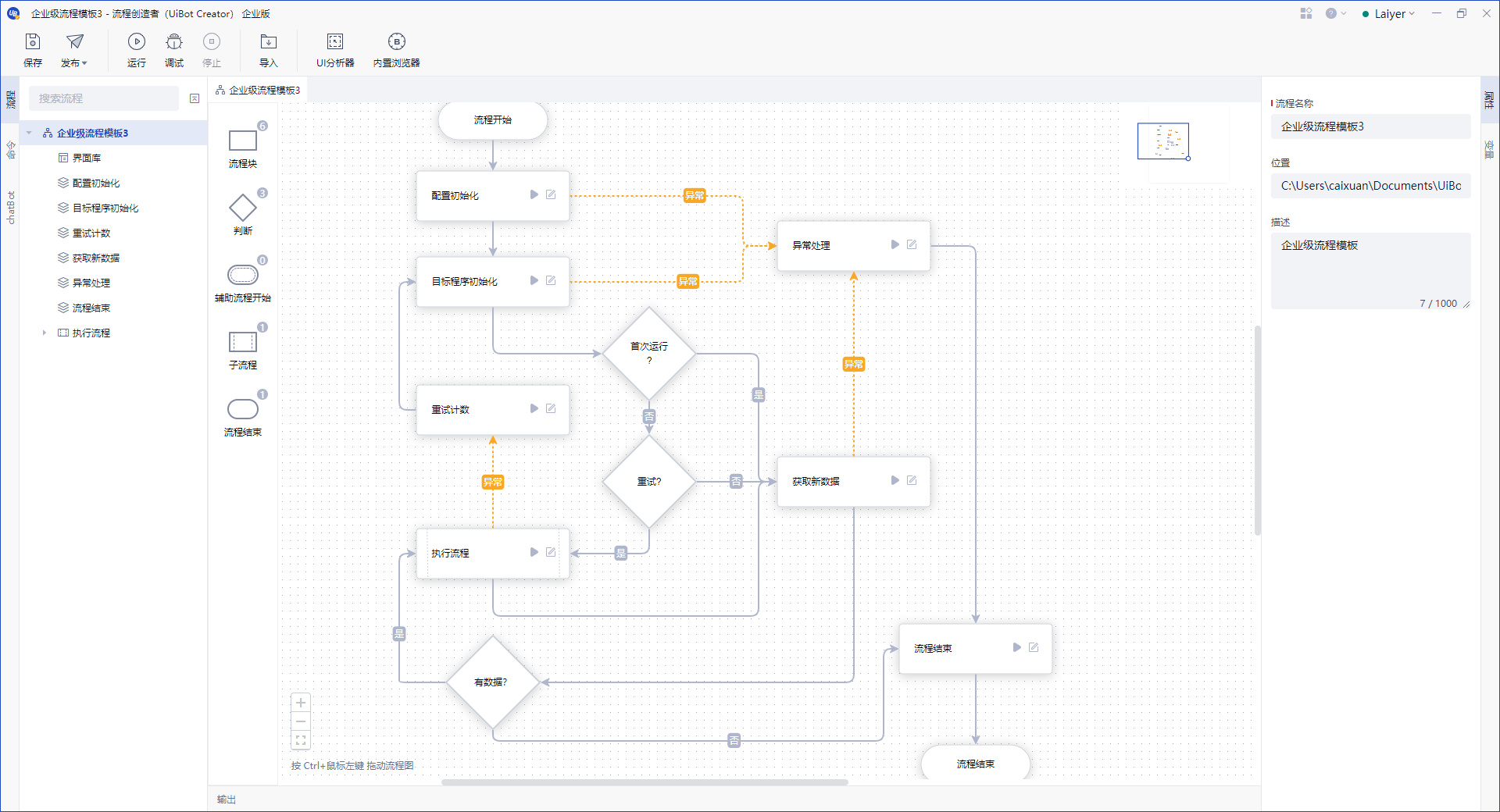 enterprise flow templete