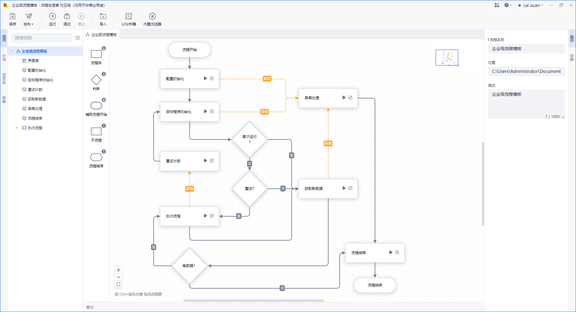 enterprise flow templete