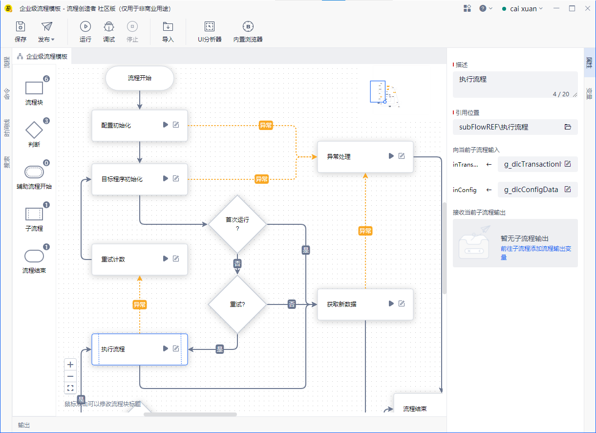 config sub-process