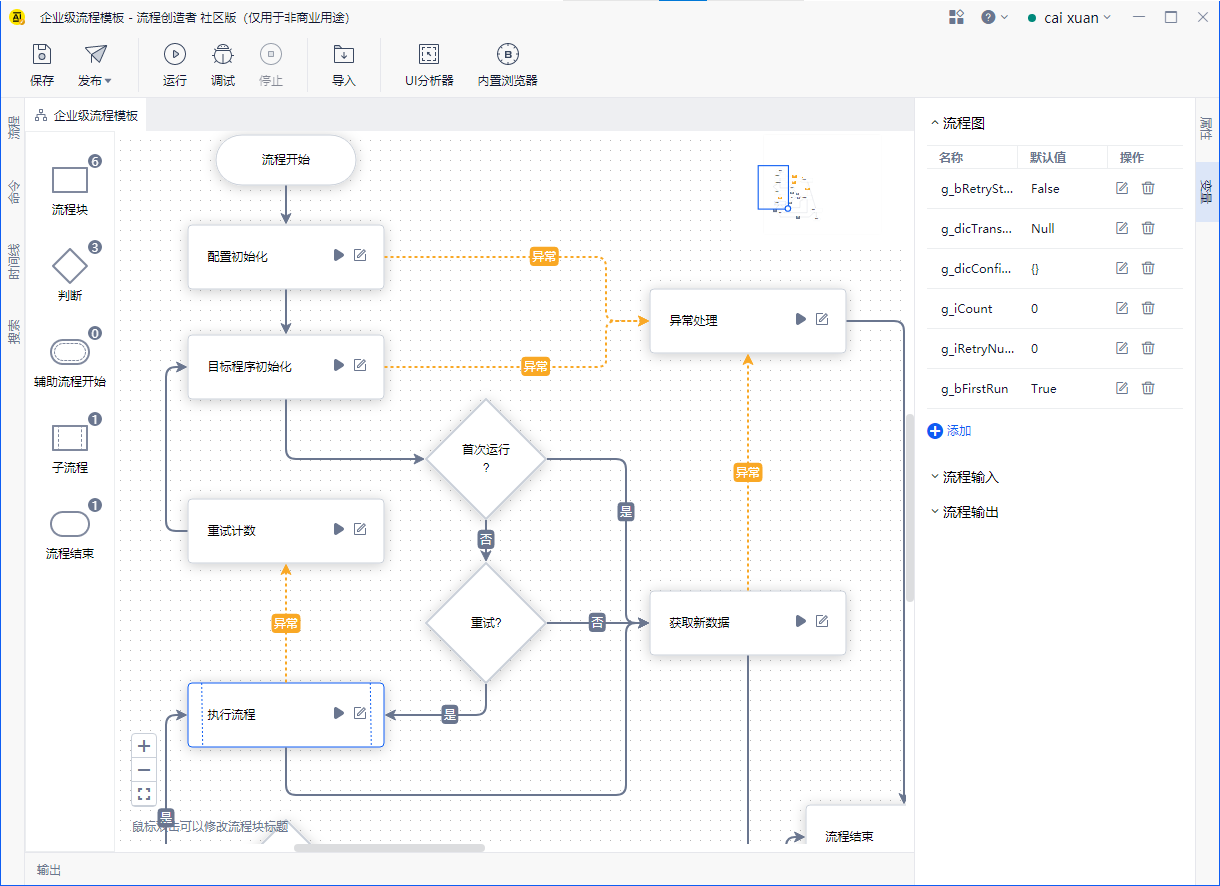 flowchart variable