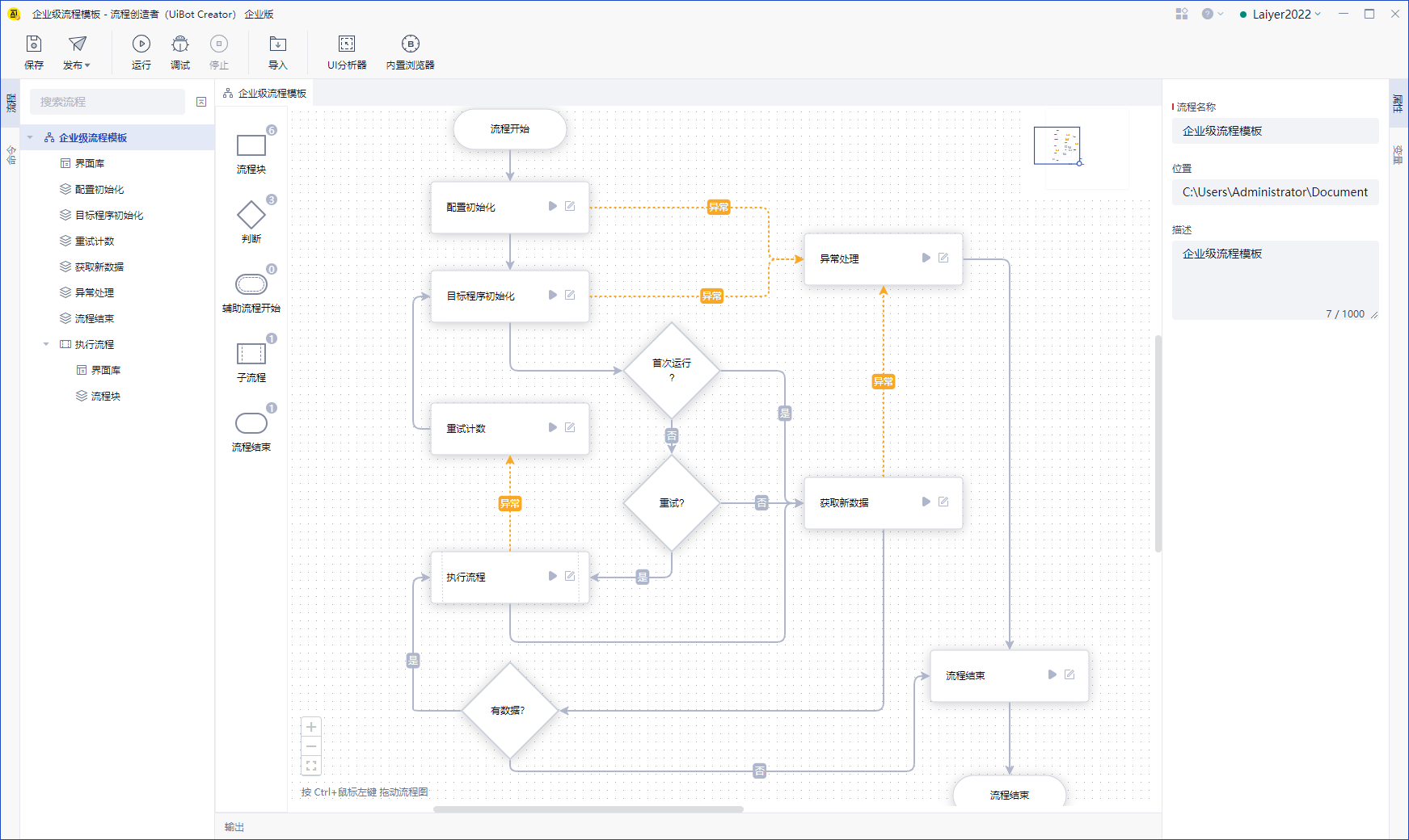 enterprise flow templete