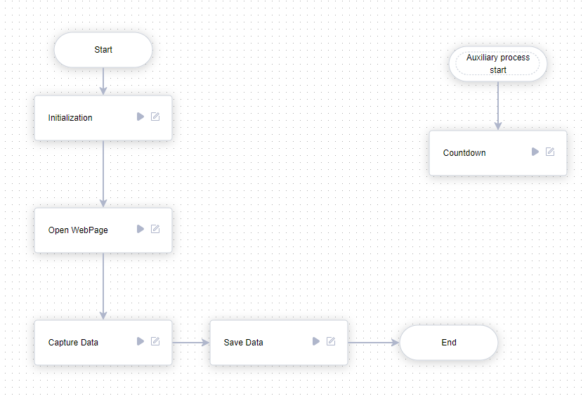 Amazon Data Extraction