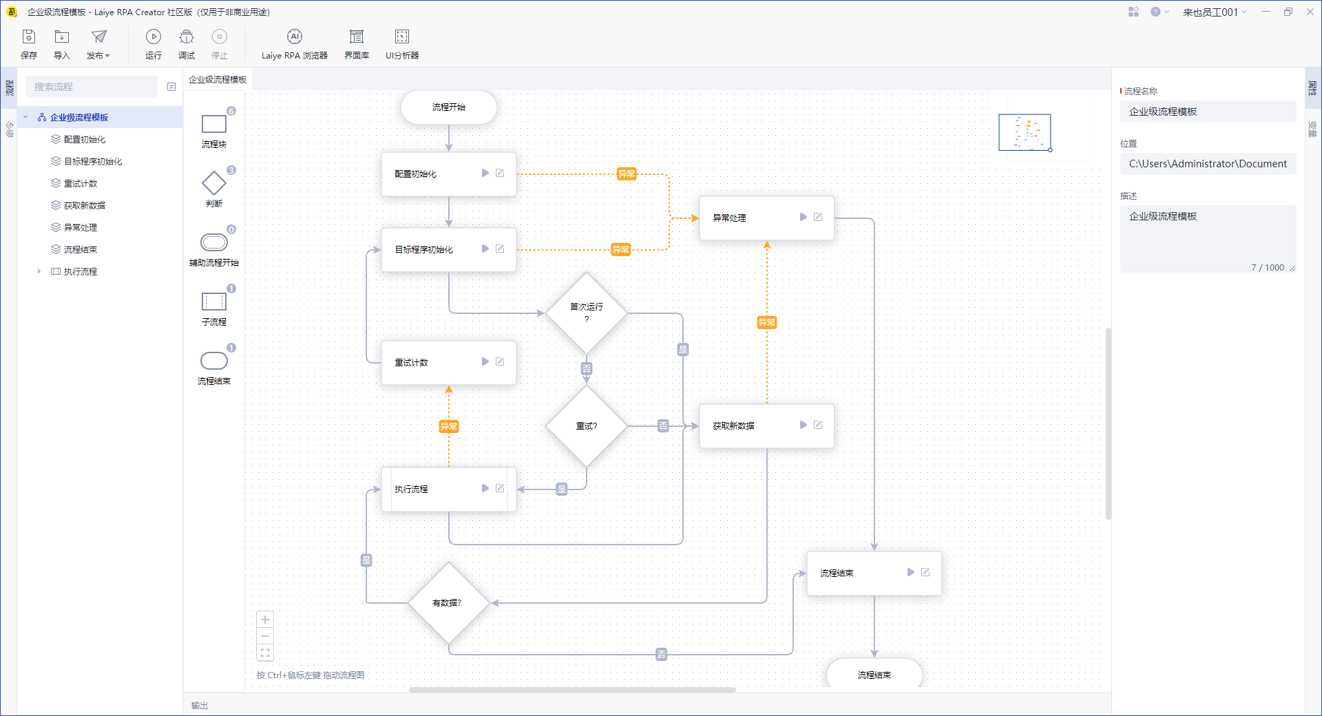 enterprise flow templete