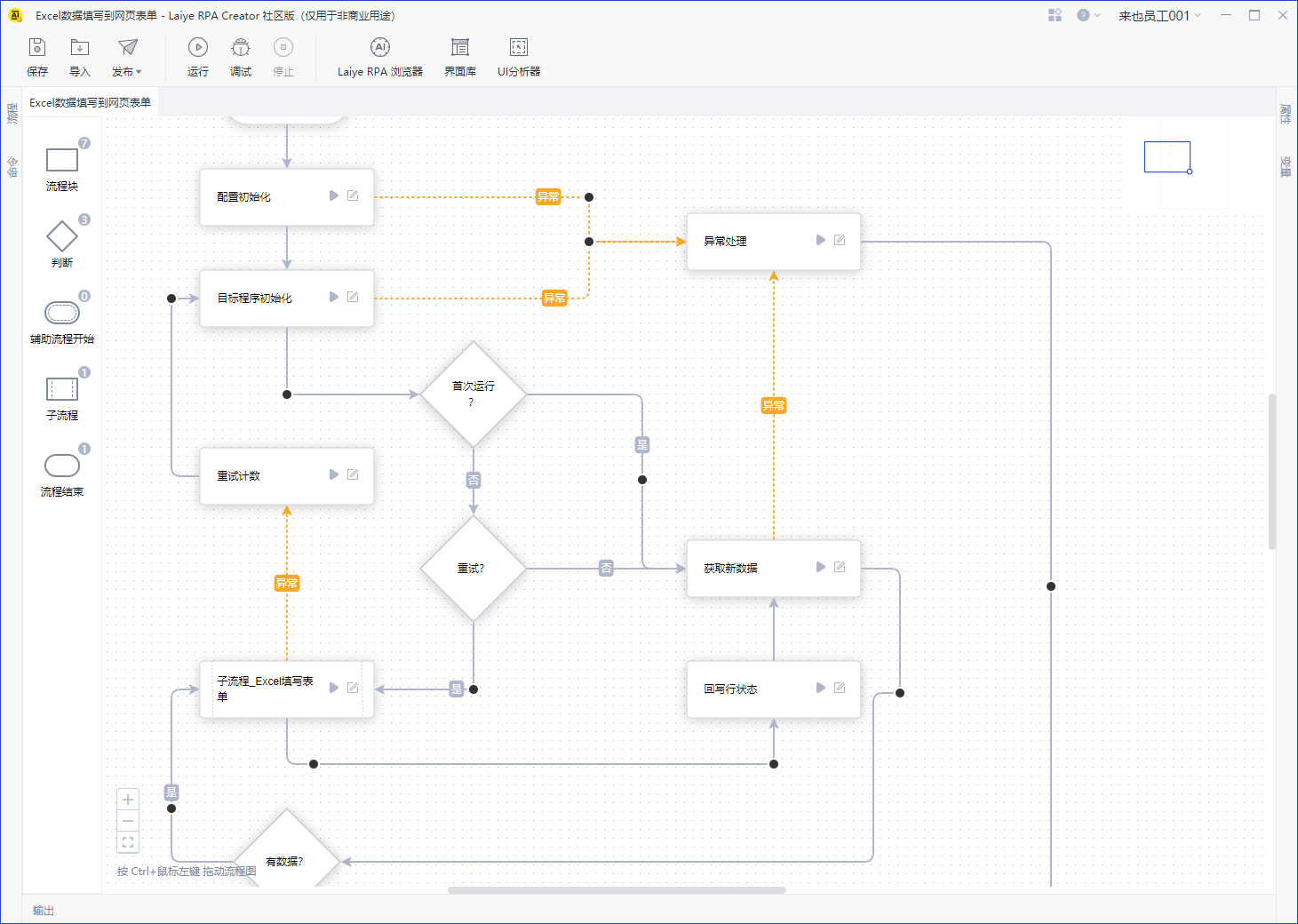 intelligent routing