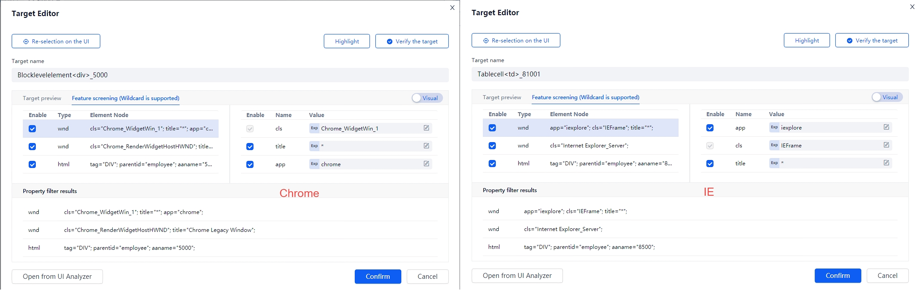 With chrome and ie, the characteristics of the same target are different