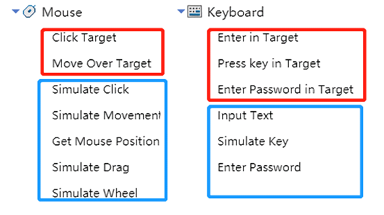 Targeted and aimless commands