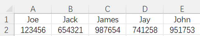 Excel table content to read