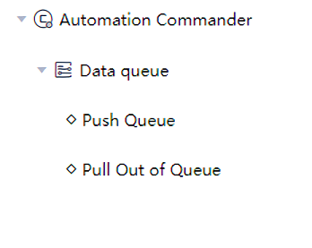 Relevant commands of data Queues