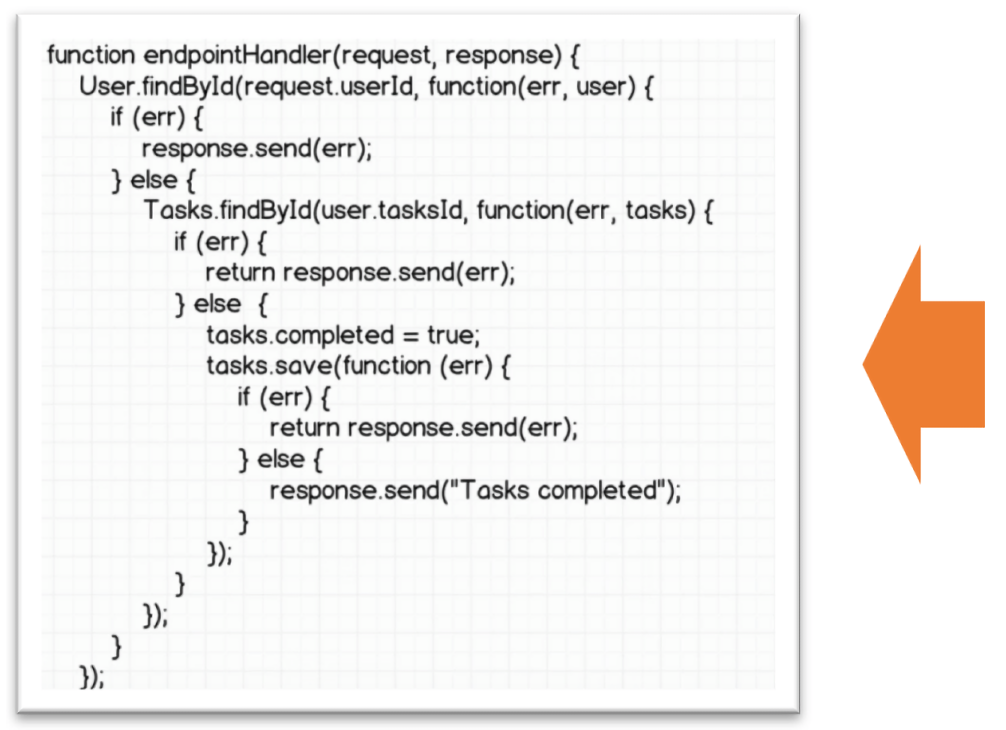 Complex JavaScript