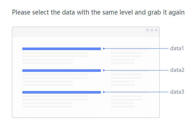 Prompt: select the data with the same level to fetch again