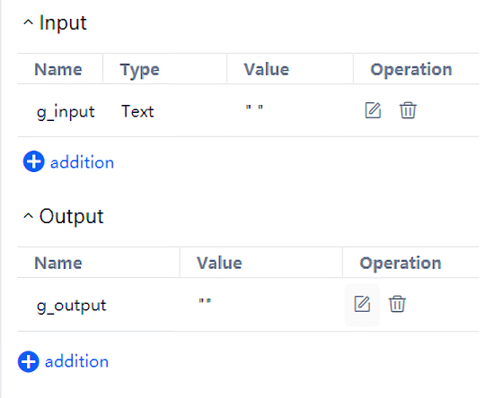 Define process Diagram Variables