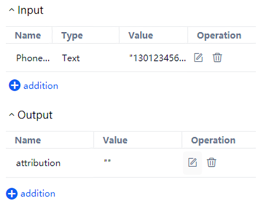 Variables in Sub process