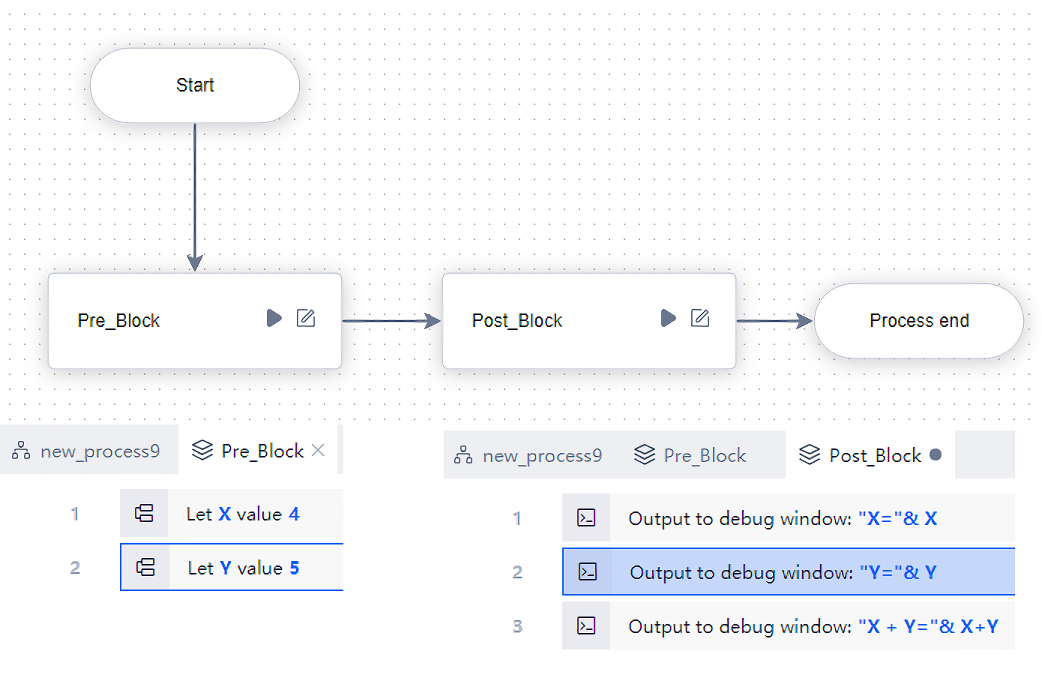 Instance of Unit Test Block