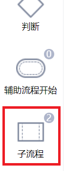 “子流程”组件图标